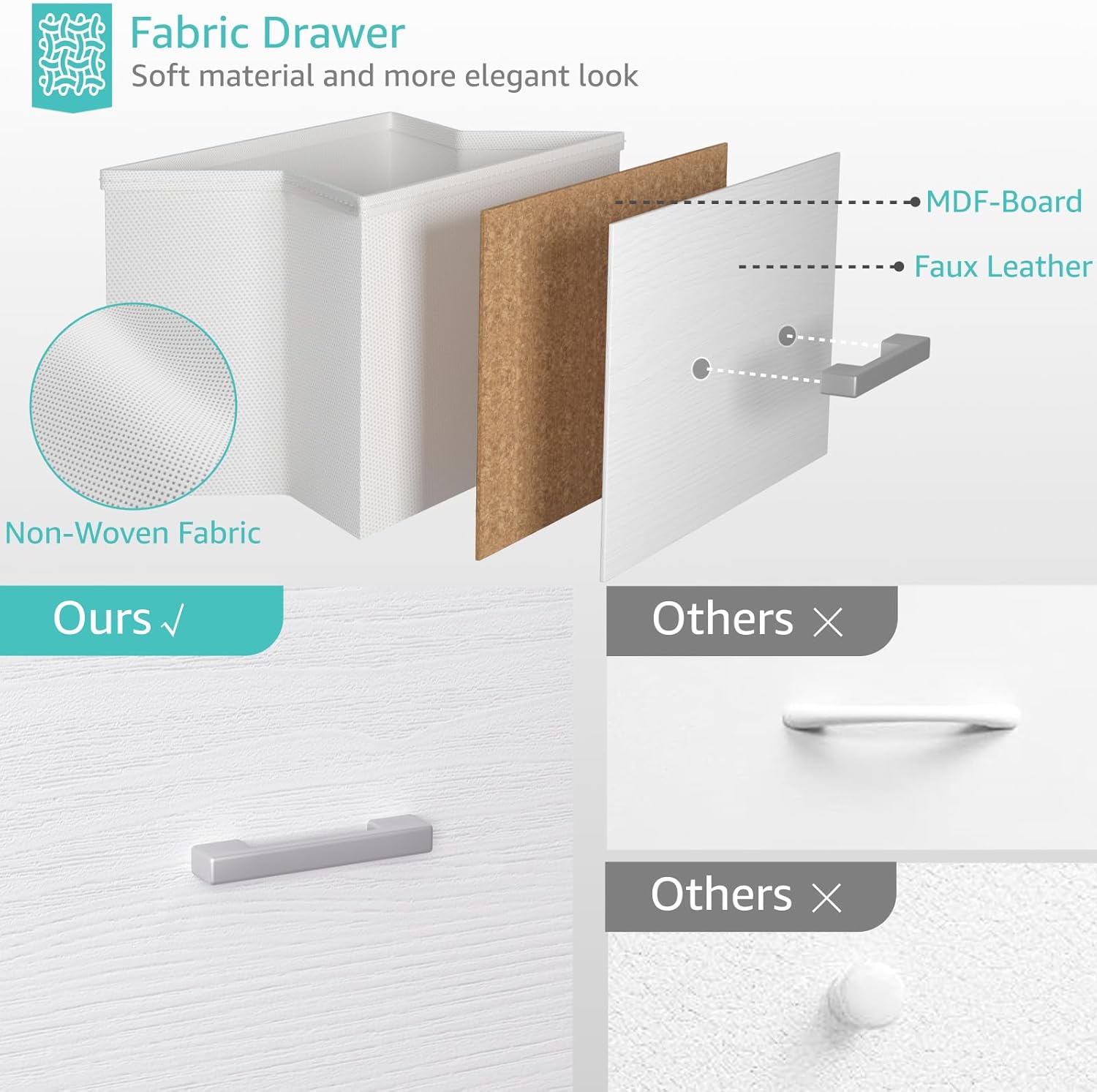 Stackable Storage Drawers Clos - Drawer Dresser White ulasan dan harga
