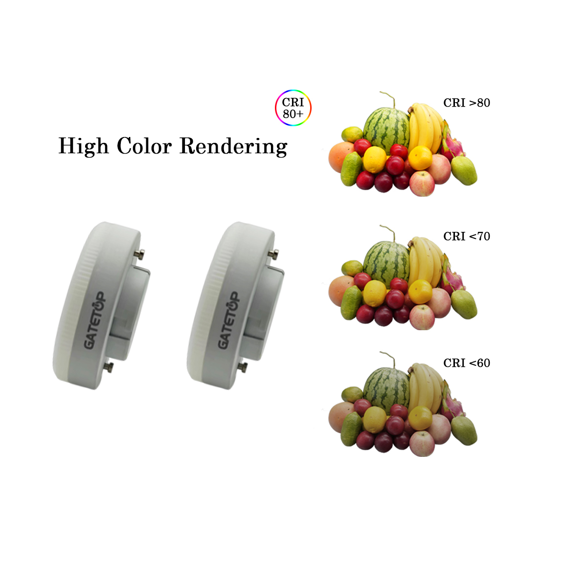 4-20PCS LED cabinet light ward - Drawer Dresser White ulasan dan harga