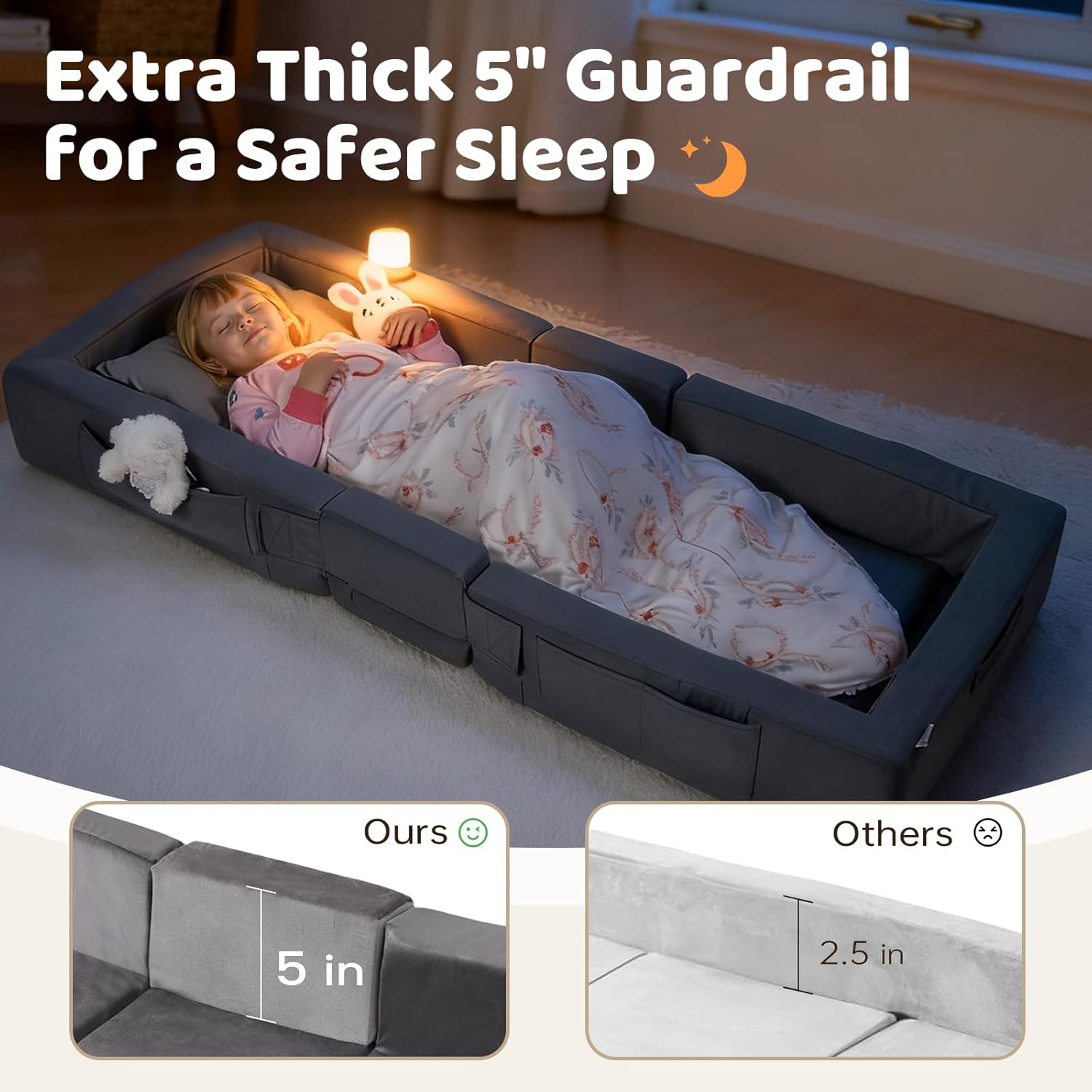 Portable Toddler Floor Bed wit - Bed Rail Toddler ulasan dan harga