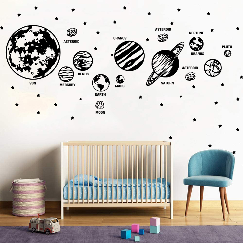 Large Planets Solar System Spa - Baby Nursery Wall Stickers ulasan dan harga